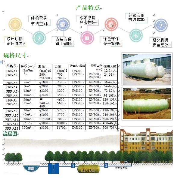 眉县玻璃钢化粪池