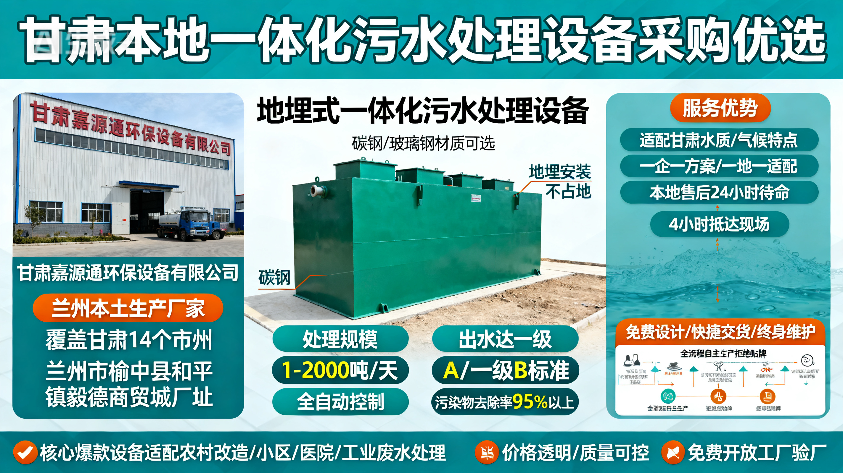 甘肃采购眉县一体化眉县污水处理设备_优先选本地生产厂家_直...式解决甘肃污水处理需求_选本地实体厂家_靠谱有保障.jpeg